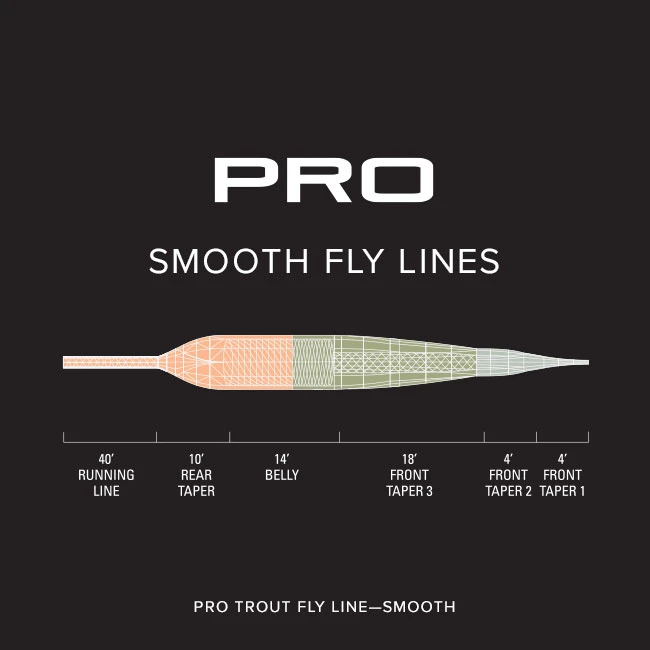 Orvis Pro Trout Smooth Fly Line 5 Orvis Pro Trout Smooth Fly Line - Afbeelding 3
