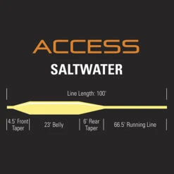 Orvis Access Saltwater Sand Fly Line -VisVaardig Winkel Access20Saltwater20Line3