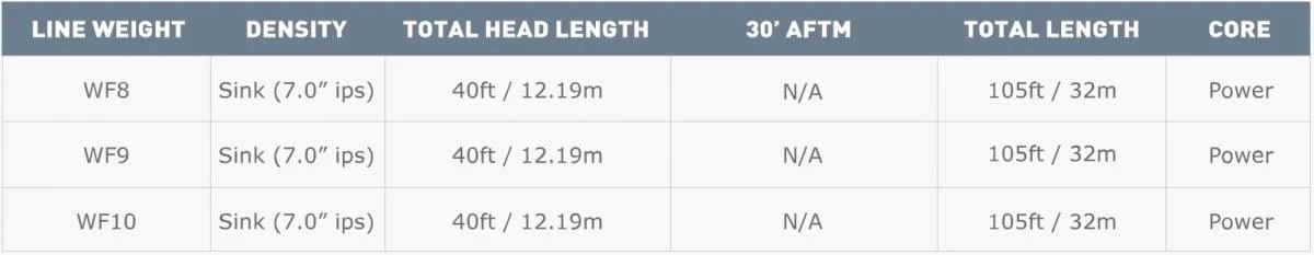 Airflo Ridge Cold Saltwater DI 7 Inch Per Sec Sinking Power Core Black WF Fly Line 5 Airflo Ridge Cold Saltwater DI 7 Inch Per Sec Sinking Power Core Black WF Fly Line - Afbeelding 3