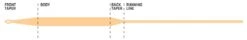 Cortland 444 Classic Peach Floating Fly Line -VisVaardig Winkel Cortland 444 Classic Peach Fly Line D34005 XX 444peachwf taper