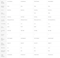 Hardy Cascapedia Fly Reel -VisVaardig Winkel Hardy Cascapedia Fly Reel 1420674XXX 7schermafbeelding 2022 01 07 om 10.17