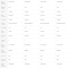 Hardy Zane Carbon Fly Reel 19 Hardy Zane Carbon Fly Reel -VisVaardig Winkel Hardy Zane Carbon Fly Reel 1513749XXX zane