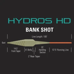 Orvis Hydros HD Bank Shot Dark Willow / Orange Fly Line -VisVaardig Winkel Hydros20HD20Bank20Shot2