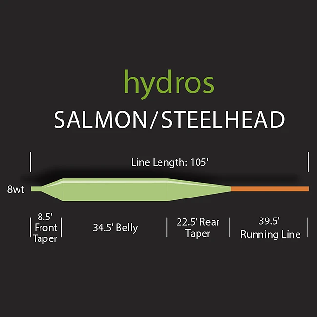 Orvis Hydros Salmon/Steelhead Light Olive / Orange Fly Line 5 Orvis Hydros Salmon/Steelhead Light Olive / Orange Fly Line - Afbeelding 3