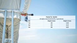 Monic Phantom Tip Bonefish Floating Fly Line -VisVaardig Winkel Monic Phantom Tip Bonefish Floating Fly Line NFD504 XXX pt bonefishgrainchart