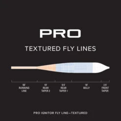 Orvis Pro Ignitor Fly Line Textured 7 Orvis Pro Ignitor Fly Line Textured -VisVaardig Winkel Orvis Pro Ignitor Fly Line Textured 2SK519XXX 2sk59vf alt2