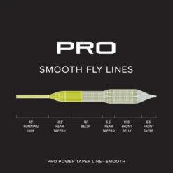 Orvis Pro Power Taper Floating Fly Line -VisVaardig Winkel Orvis Pro Power Taper 2SK42XXX 2sk49vf alt2