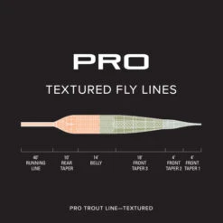 Orvis Pro Trout Textured WF Floating Fly Line -VisVaardig Winkel Orvis Pro Trout Textured WF Floating Fly Line 2SK22XX 2sk29vf alt2