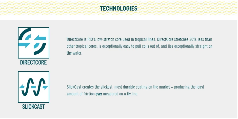 RIO Elite Flats Pro Floating/Intermediate Stealth Tip Fly Line Clear/Aqua/Orange/Light Sand 7 RIO Elite Flats Pro Floating/Intermediate Stealth Tip Fly Line Clear/Aqua/Orange/Light Sand - Afbeelding 5