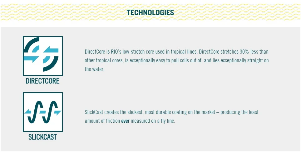 RIO Elite GT Floating Fly Line Blue/Orange/Sea Grass 6 RIO Elite GT Floating Fly Line Blue/Orange/Sea Grass - Afbeelding 4