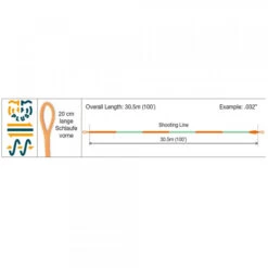 RIO Elite Metered Shooting Line 7 RIO Elite Metered Shooting Line -VisVaardig Winkel RIO Elite Metered Shooting Line 12 9007 XX rio metered info