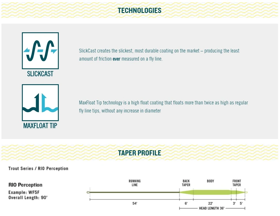 RIO Premier Perception Floating Fly Line 6 RIO Premier Perception Floating Fly Line - Afbeelding 4