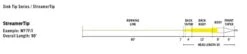 RIO Premier StreamerTip WF Fly Line -VisVaardig Winkel RIO Premier StreamerTip WF Fly Line 12 9473 XX fw premier streamertip2