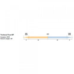RIO Premier Technical Trout Floating Fly Line 8 RIO Premier Technical Trout Floating Fly Line -VisVaardig Winkel RIO Premier Technical Trout Floating Fly Line 12 9260 XX dt techtrout