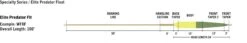Rio Elite Predator Fly Line -VisVaardig Winkel Rio Elite Predator Fly Line 12 9479 XXX elite predator float