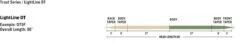 Rio Premier LightLine DT Floating Fly Line 7 Rio Premier LightLine DT Floating Fly Line -VisVaardig Winkel Rio Premier LightLine DT Floating Fly Line 12 9527 XXX lightline dt