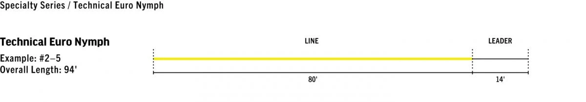 Rio Premier Technical Nymph Fly Line 5 Rio Premier Technical Nymph Fly Line - Afbeelding 3