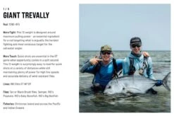 SAGE Salt R8 Fly Rod -VisVaardig Winkel SAGE Salt R8 Fly Rod 03 17 XXX 18