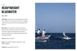 SAGE Salt R8 Fly Rod -VisVaardig Winkel SAGE Salt R8 Fly Rod 03 17 XXX 20