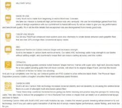 Scott Sector Fly Rod -VisVaardig Winkel Scott Sector Fly Rod SSECTOR81XXXX sectortech2