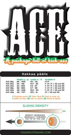 Vision Ace Shooting Head -VisVaardig Winkel Vision Ace Shooting Head VASH XX vision ace intermediate to sink3 shooting head2