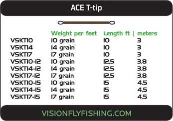 Vision Ace T-Tip 15ft 4 Vision Ace T-Tip 15ft - Afbeelding 2