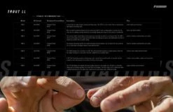 Sage Trout LL Half Welsh 4pc Fly Rod -VisVaardig Winkel bdc9c4e6 3b2d 43fd 889e 608f84bc081b