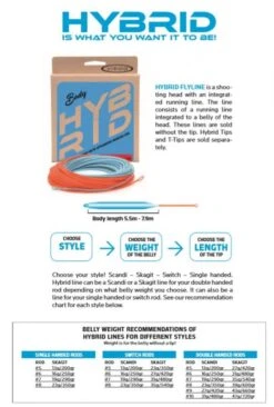 Vision Hybrid Tips -VisVaardig Winkel hybrid20extra20info201 1