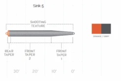 Scientific Anglers UST Express Sink 5 -VisVaardig Winkel product 2 31451