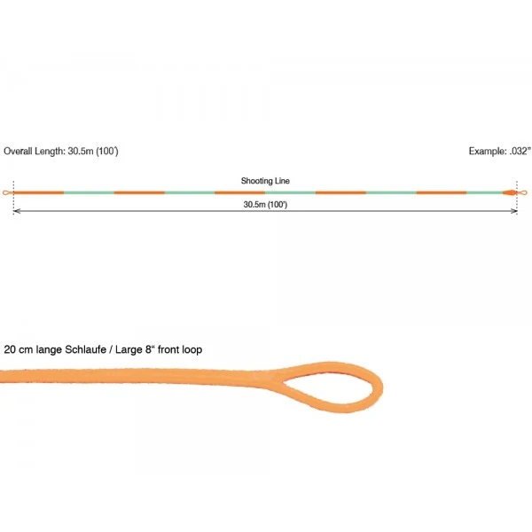 RIO ConnectCore Metered Shooting Line Floating 6 RIO ConnectCore Metered Shooting Line Floating - Afbeelding 4