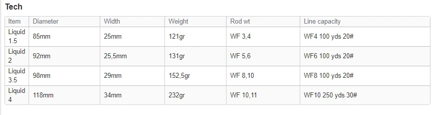 Waterworks Lamson Liquid Vapor Fly Reel 6 Waterworks Lamson Liquid Vapor Fly Reel - Afbeelding 4